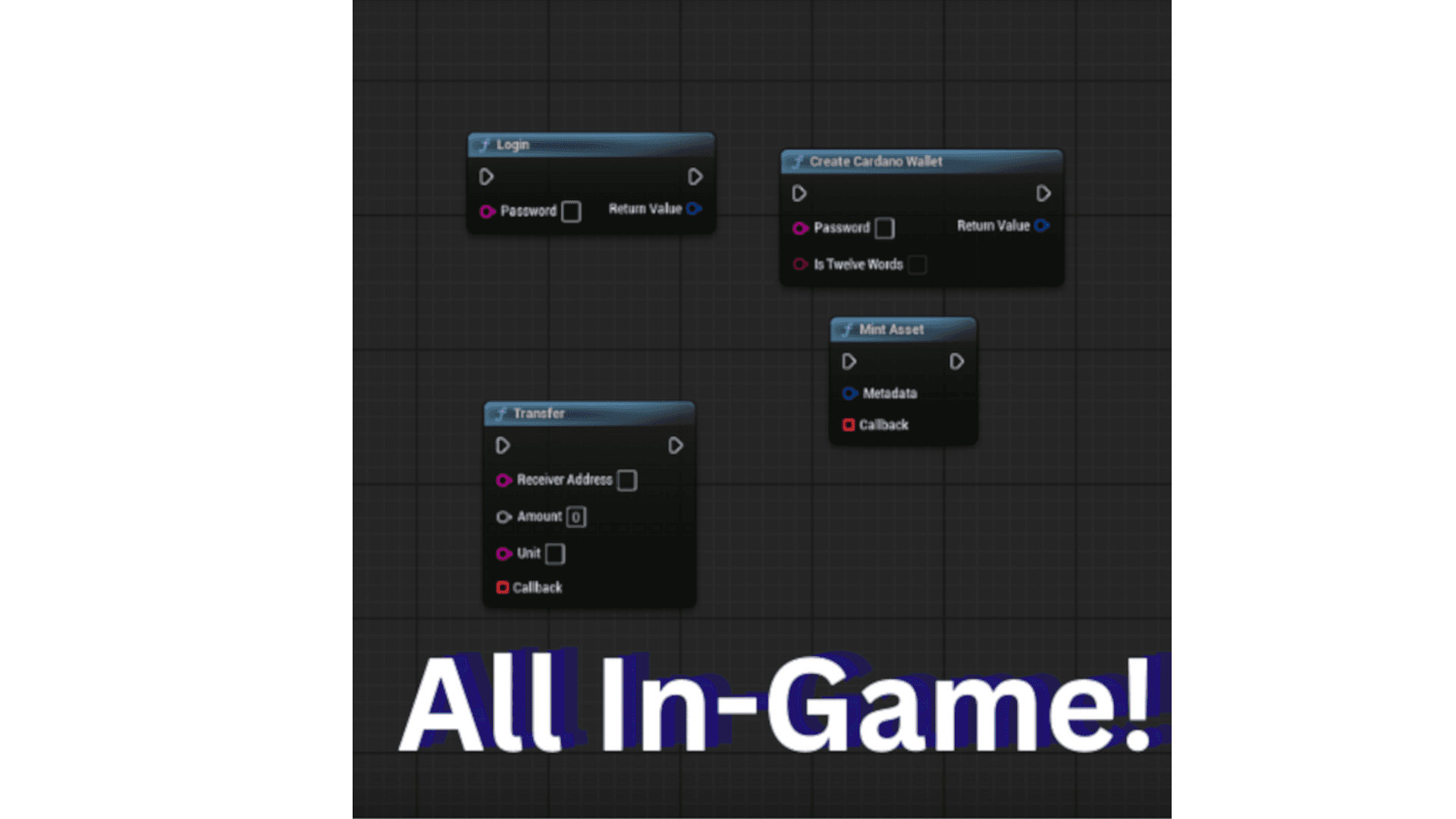 SDK demo