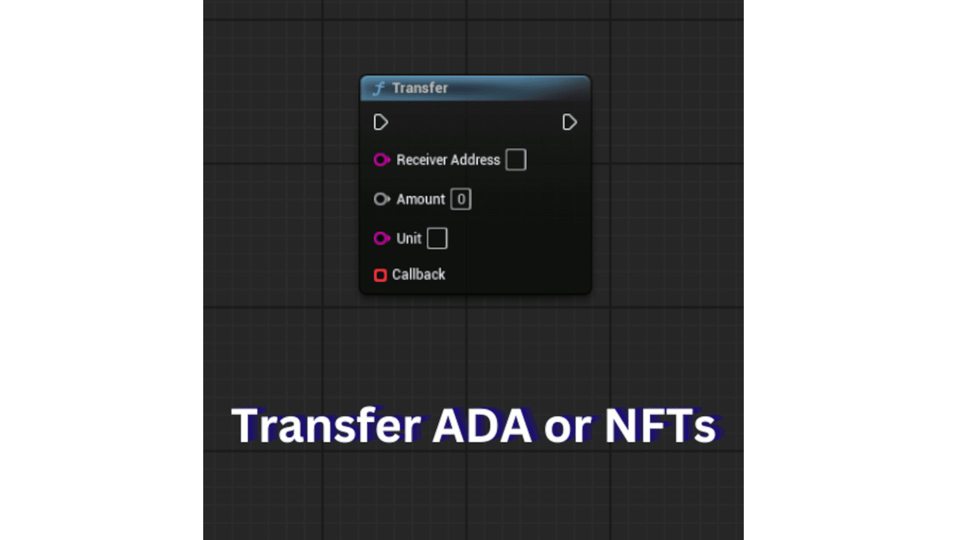 SDK demo