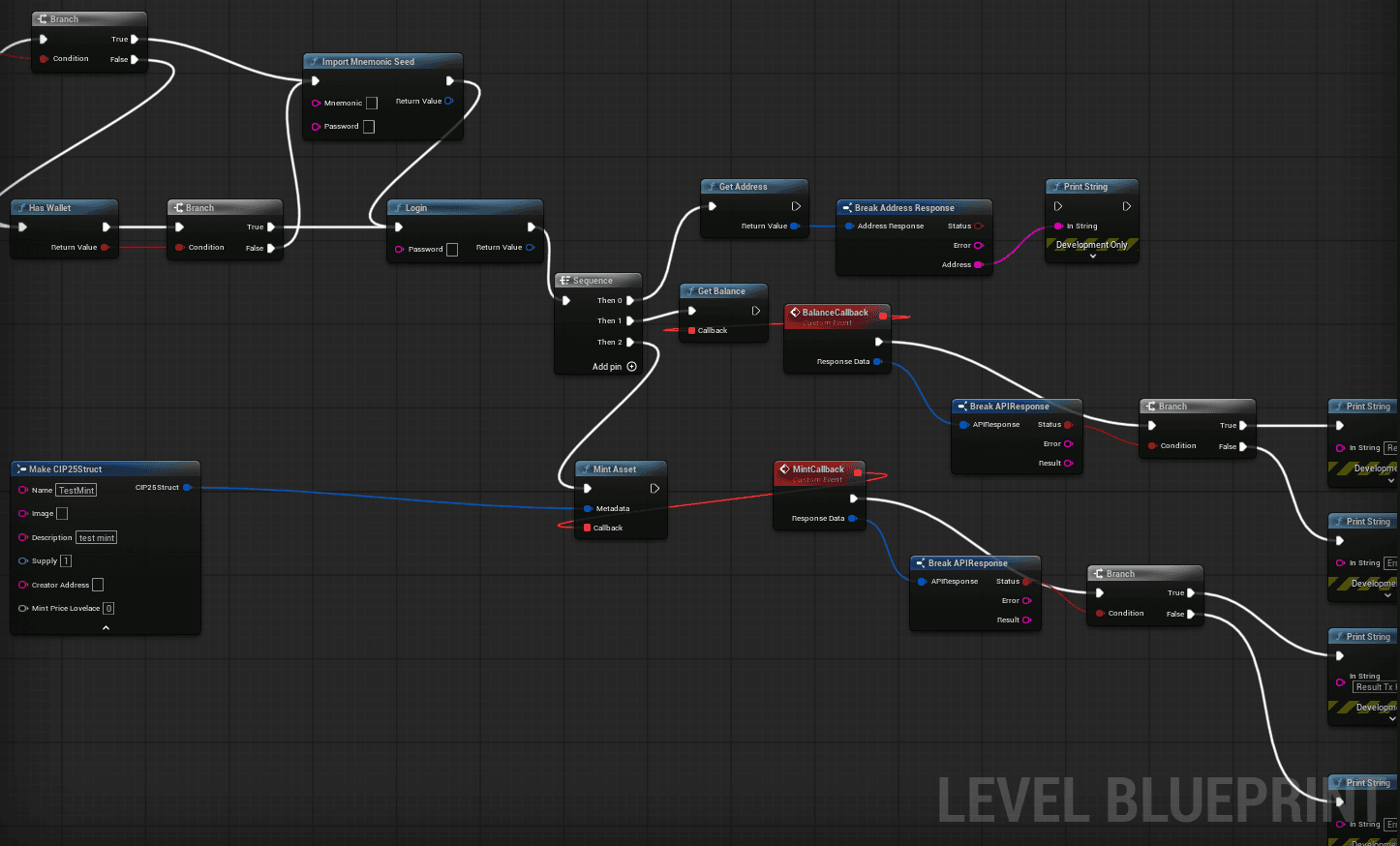 SDK demo
